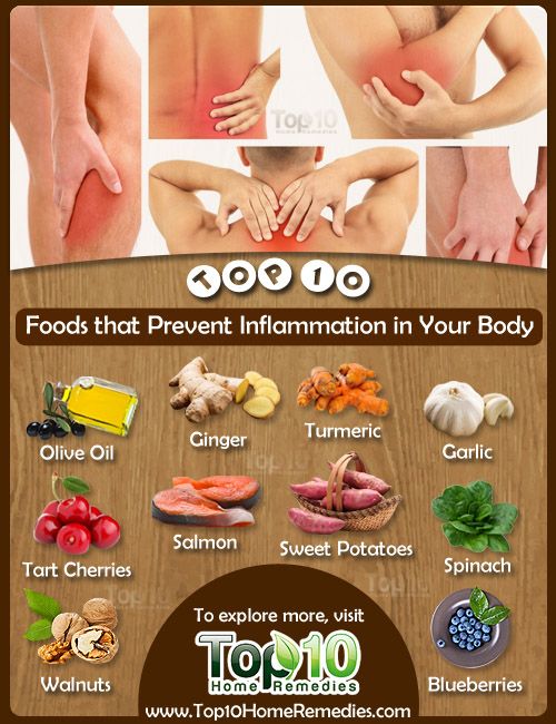 Superaliments qui empêchent-inflammation dans votre corps