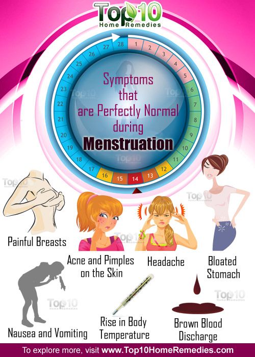 Top 10 des symptômes qui sont tout à fait normal pendant la menstruation