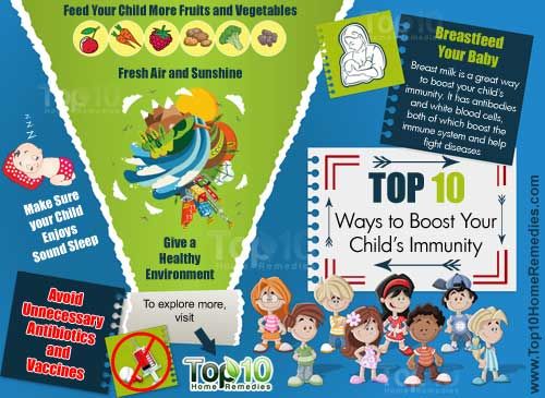 10 façons de stimuler votre enfant's immun ity