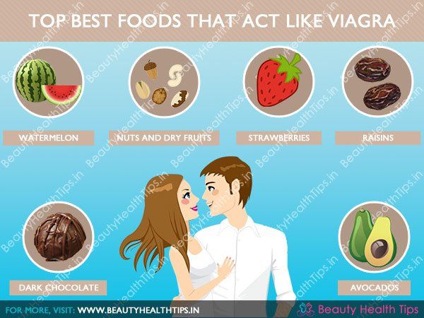 Haut-Best-Foods-que-acte-like-Viagra (1)