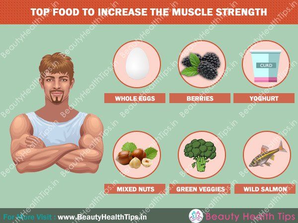 Haut-alimentaire à l'augmentation-musculaire résistance