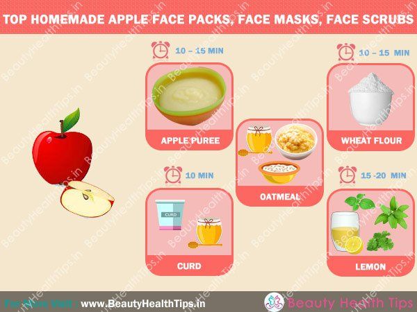 Top masques pour le visage de pomme maison, masques, exfoliants pour le visage