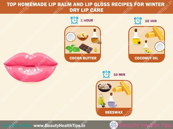 Haut-maison-lèvres-baume-et-lip-gloss-recettes-pour-hiver sec lèvres soins