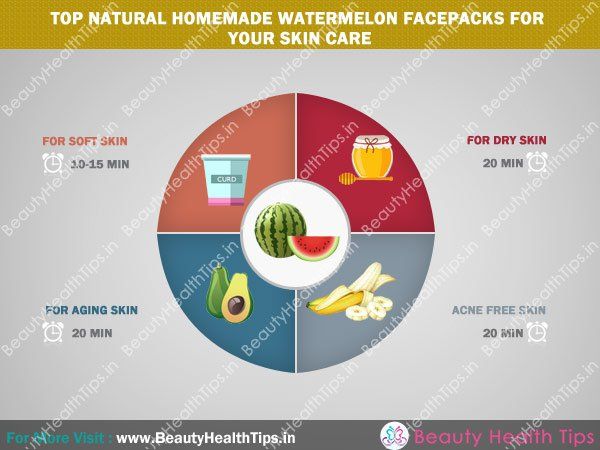 Haut-naturel-maison-pastèque facepacks-pour-votre-soins de la peau