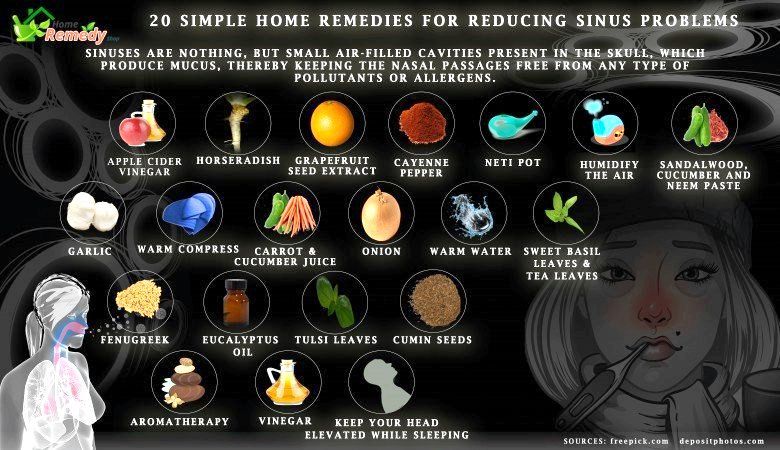 20 Accueil simples remèdes pour réduire les problèmes de sinus