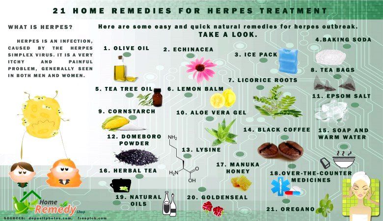 21 remèdes maison pour le traitement de l'herpès