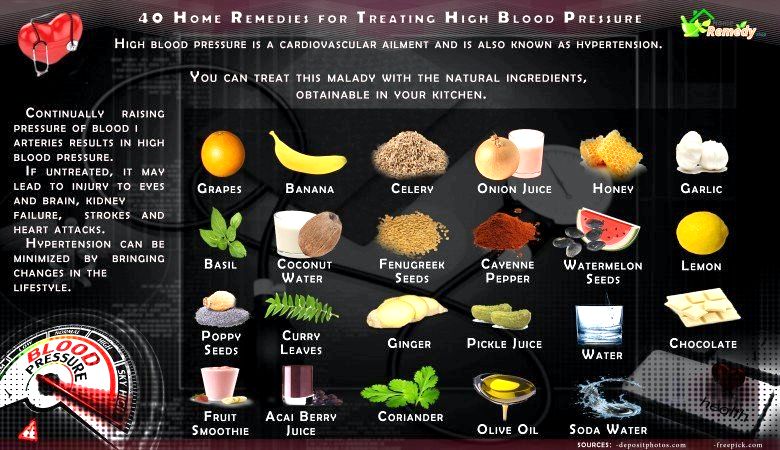 40 remèdes maison pour traiter la haute pression sanguine