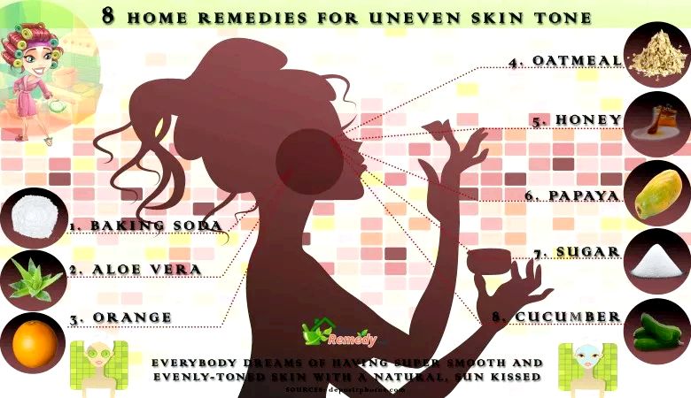 8 remèdes maison pour teint de peau inégal