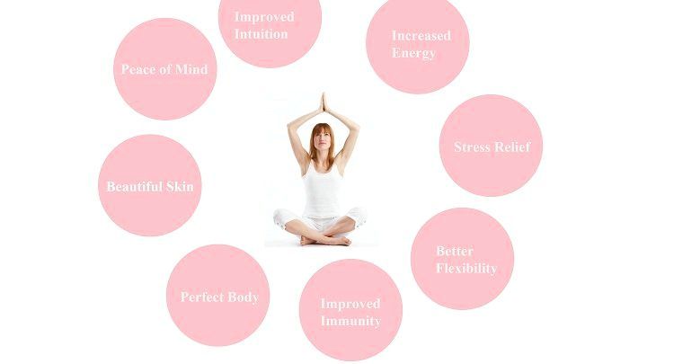 9 Avantages Marvellous santé de Yoga